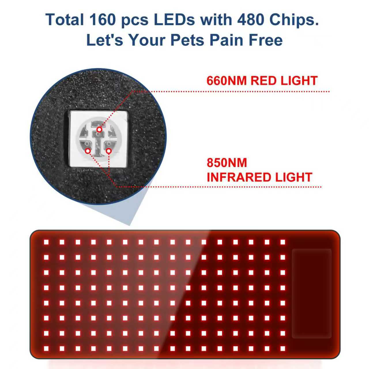 ClinicPBM Red Light Therapy Leg / Back/ Neck Wrap for Horses- Size M